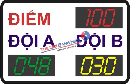 Bang_dien_tu_ket_qua_thi_dau_the_thao