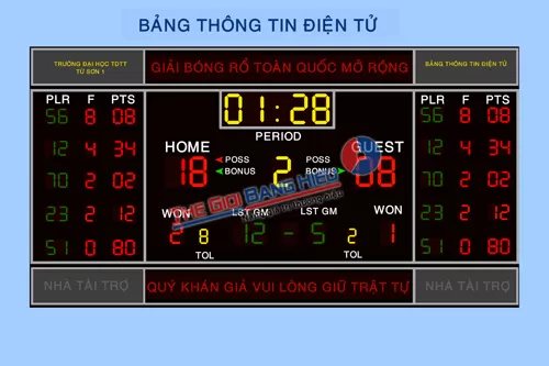 Bang_the_hien_ty_so_tran_dau_trong_the_thao