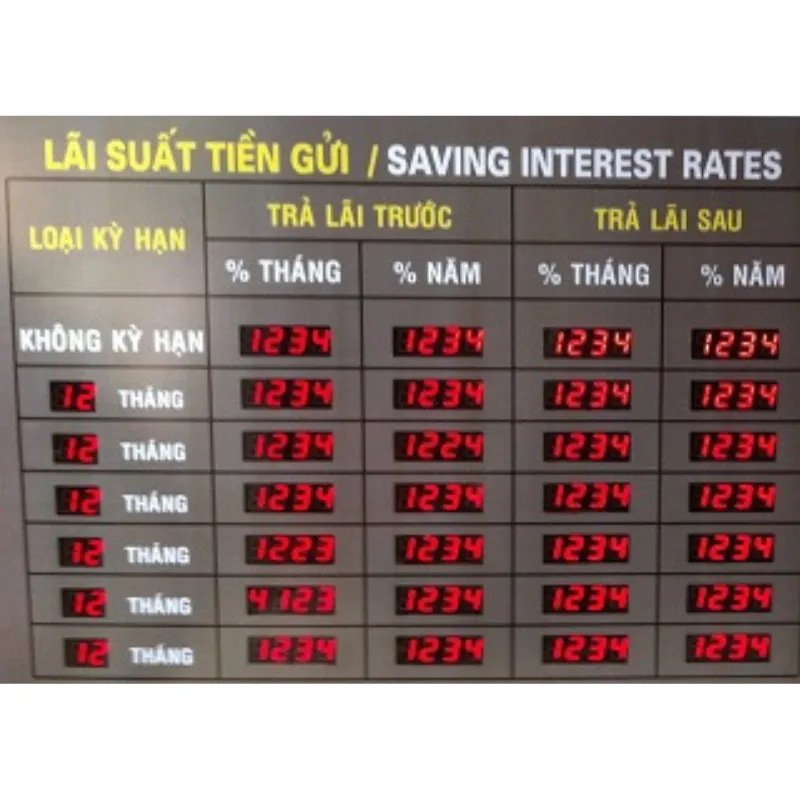 Thiết kế – thi công bảng hiệu